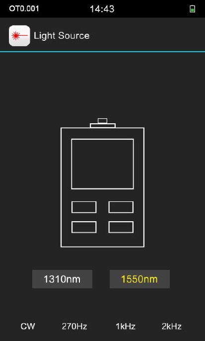 Visual fault locator